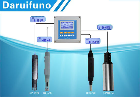 Multi controlador da qualidade de água do parâmetro